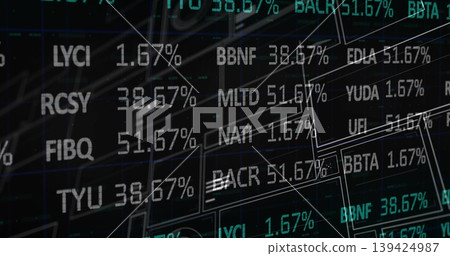 Displaying financial dashboard on screen, with stock tickers, percentages and wireframe rectangles Displaying financial dashboard on screen, with stock tickers, percentages and wireframe rectangles 139424987
