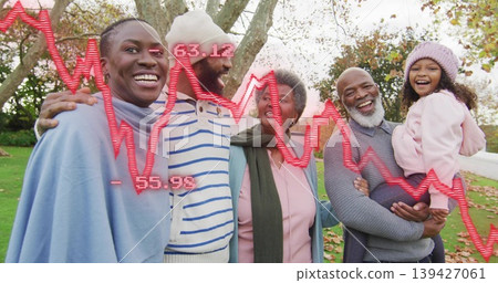 Standing five person family wearing knit hats and coats in park, with red line graph overlay Standing five person family wearing knit hats and coats in park, with red line graph overlay 139427061