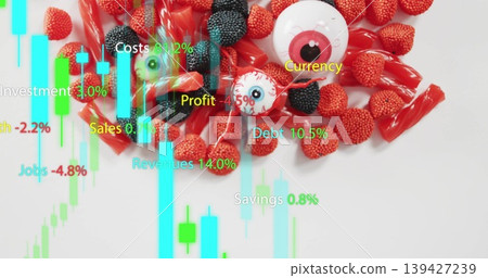 Showing red black candy pile with white eyeballs on white sheet, displaying candlestick data 139427239