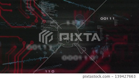 Flashing skull-and-crossbones symbol pulsing across glitchy interface, with red circuits and binary Flashing skull-and-crossbones symbol pulsing across glitchy interface, with red circuits and binary 139427663