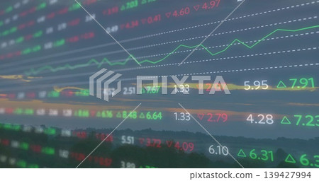 Displaying stock ticker overlay on dusk skyline, showing numeric prices, green line and triangles 139427994