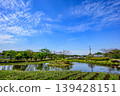 大池塘裡倒映著樹木和藍天的景色。 139428151