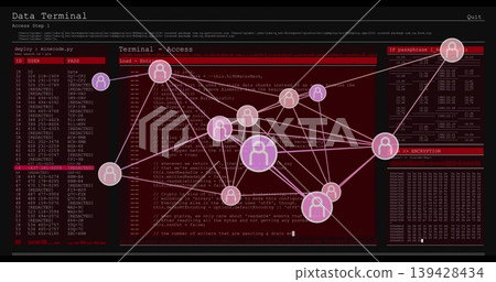 Showing network graph highlighting large node on monitor, with credentials table and terminal code Showing network graph highlighting large node on monitor, with credentials table and terminal code 139428434