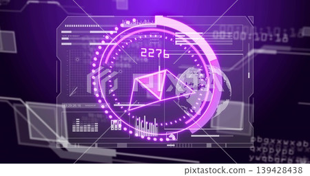 Animating glowing purple HUD interface in virtual dashboard, showing triangular chart, globe, 2275 139428438