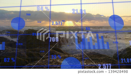 Crashing central wave and rocky outcrop showing faint blue grid, bars, numeric labels at coastline 139428498