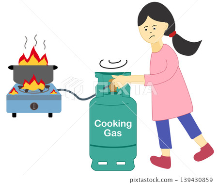 Woman Turning Off Gas Cylinder Valve to Prevent Kitchen Fire Accident Woman Turning Off Gas Cylinder Valve to Prevent Kitchen Fire Accident 139430859