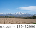 Mount Niseko Annupuri and the Niseko mountain range 139432990