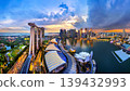 Aerial shots of cityscape at twilight in Singapore. 139432993