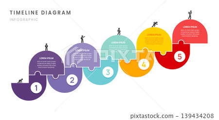 Business roadmap timeline infographic with 5 steps milestones elements, diagram, and icon, vector. Business roadmap timeline infographic with 5 steps milestones elements, diagram, and icon, vector. 139434208