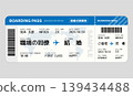 Airline ticket-style parody ticket template (wedding invitation/event admission ticket) 139434488
