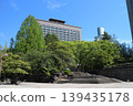 The area around Kotodai Park in Aoba Ward, Sendai City, surrounded by fresh greenery. The area around Kotodai Park in Aoba Ward, Sendai City, surrounded by fresh greenery. 139435178