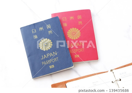 Passport - Imagine preparing a passport (10-year and 5-year) and planning a trip abroad. Passport - Imagine preparing a passport (10-year and 5-year) and planning a trip abroad. 139435686
