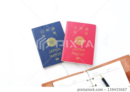 Passport - Imagine preparing a passport (10-year and 5-year) and planning a trip abroad. Passport - Imagine preparing a passport (10-year and 5-year) and planning a trip abroad. 139435687