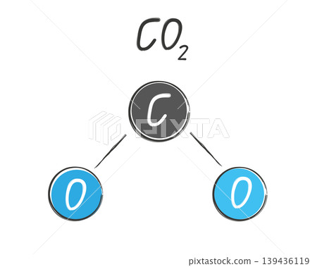 Carbon dioxide Co2 molecule line sketch flat illustration Carbon dioxide Co2 molecule line sketch flat illustration 139436119