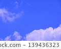 Blue sky with clouds (wallpaper material) 139436323