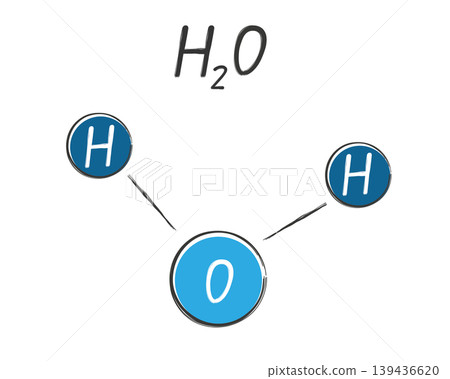 Molecula schem of water, H2O chemical formula and molecular structure vector illustration for school nature saince design vector isolated on white 139436620
