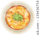 A realistic overhead illustration of "Keiran Udon" 139436754