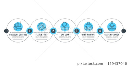 Gas oil industry infographic of vector gas supply technologies. Pipeline system support, leak repair and pressure control service graph. Valve operator, pipe welding and flange joint infographic Gas oil industry infographic of vector gas supply technologies. Pipeline system support, leak repair and pressure control service graph. Valve operator, pipe welding and flange joint infographic 139437046