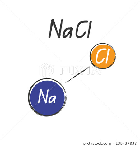 Crystal schem structure of Sodium chloride. Chemistry formula model vector illustration of salt NaCl molecule for school nature seince design isolated Crystal schem structure of Sodium chloride. Chemistry formula model vector illustration of salt NaCl molecule for school nature seince design isolated 139437838