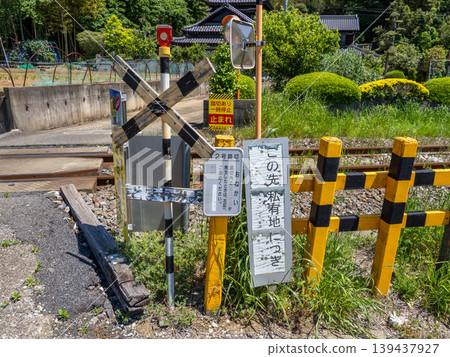 Signs and equipment at level crossings without warning signals or barriers: Warnings to encourage safety checks. Signs and equipment at level crossings without warning signals or barriers: Warnings to encourage safety checks. 139437927