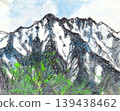 從越後駒嶽山頂眺望八海山。 139438462