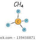 Methane Molecule CH4 molecule line sketch icon chemical illustration 139438871