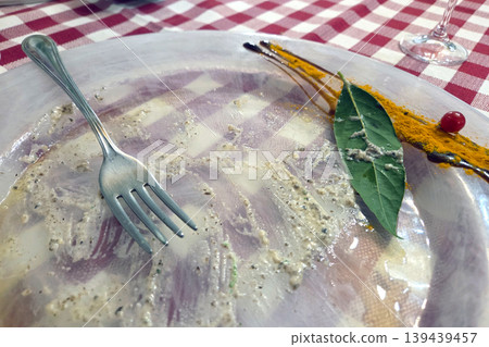 Gourmet Dining Experience: Empty Plate with Fork on Checkered Tablecloth Gourmet Dining Experience: Empty Plate with Fork on Checkered Tablecloth 139439457