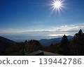 Views of Shonan from the summit of Mt. Oyama 139442786