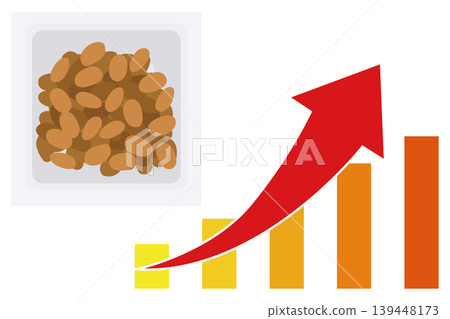 Infographic illustration showing price increases and price hikes for natto packs. Infographic illustration showing price increases and price hikes for natto packs. 139448173
