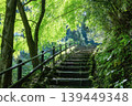 Kumano brushstrokes Approach to the Buddha 139449348