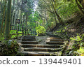 Kumano brushstrokes Approach to the Buddha 139449401