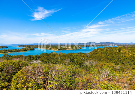 Kirigaki Observatory (March, Sunny) 139451114