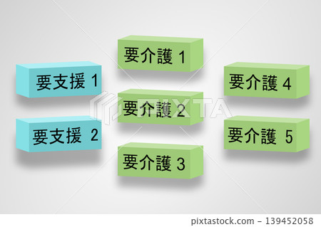 Image illustration of the long-term care system Image illustration of the long-term care system 139452058