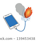 Illustration illustrating the ignition of a smartphone mobile battery. 139453438