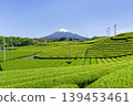 天滿茶園，富士市，靜岡縣 139453461