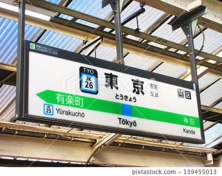 A view of the station name sign at Tokyo Station on the JR East line. A view of the station name sign at Tokyo Station on the JR East line. 139455013
