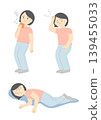A set of illustrations of a woman suffering from heatstroke. 139455033