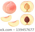 桃子切割套裝（整桃、半桃（帶核、去核）、桃瓣） 139457677