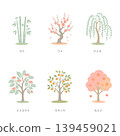Japanese Tree Illustration Set 139459021