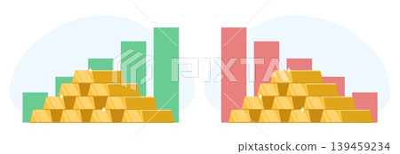 Gold bars with rising and falling price charts. Investing in golden metal. Financial growth or crisis. Finance investment success or failure. Decrease and increase graph. Vector concept Gold bars with rising and falling price charts. Investing in golden metal. Financial growth or crisis. Finance investment success or failure. Decrease and increase graph. Vector concept 139459234
