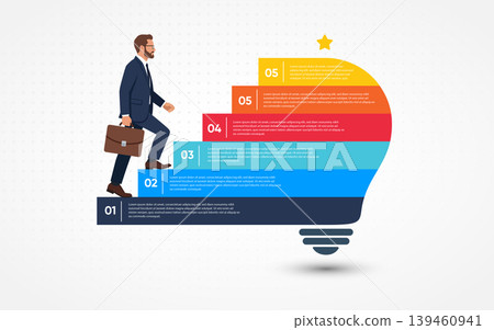 Businessman climbing steps formed like a lightbulb for success with career path Businessman climbing steps formed like a lightbulb for success with career path 139460941