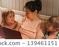 Family bedtime stories. A mother reads a story to her children, wrapped in a blanket. Children listen to soothing stories. A cozy family scene before bed in a softly lit bedroom. Copy space. Banner 139461151