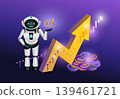 Web3 Robot Advisor 139461721