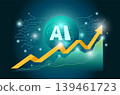 AI Brain Stock Market Arrow 139461723