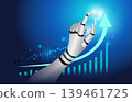 AI Robot Arm Trading Chart 139461725