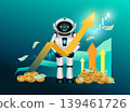 Cute AI Robot Financial Advisor 139461726