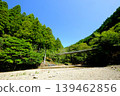 【神奈川縣】水澤川相會橋，綠樹環繞 139462856