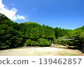 【神奈川縣】瑞澤川芙蕾雅橋和青山 139462857