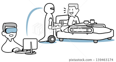 Remote-controlled robot - nursing care Remote-controlled robot - nursing care 139463174