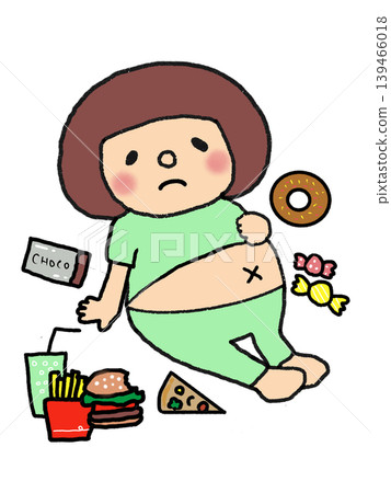 Beauty diet for women who eat too much and are full 139466018